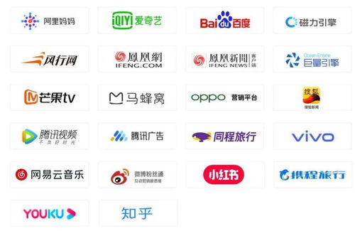 強強聯合，數據賦能 TalkingData與同程旅行達成品牌廣告業務監測合作