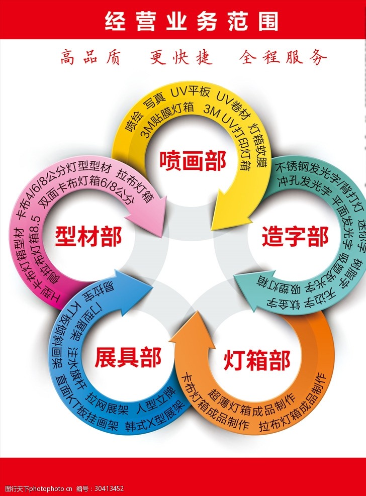 廣告公司經營業務范圍全解析 從創意到媒體的多元服務
